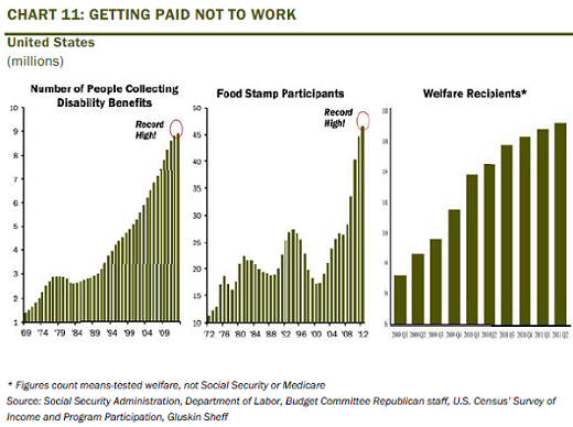welfare.png
