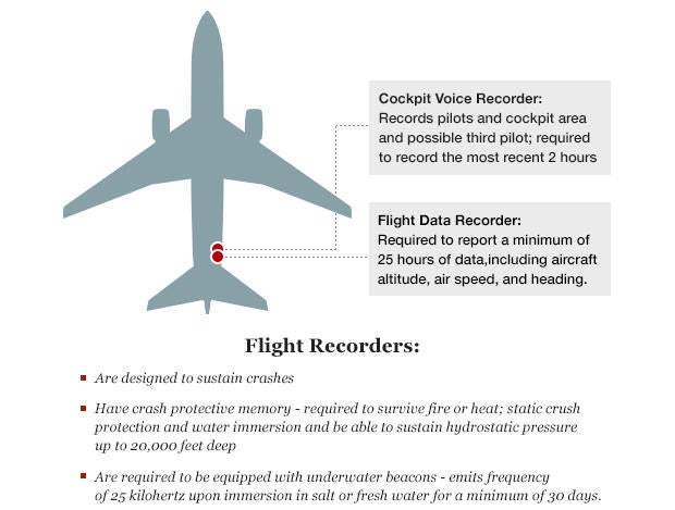 malaysia-airlines-plane-facts-final.jpg