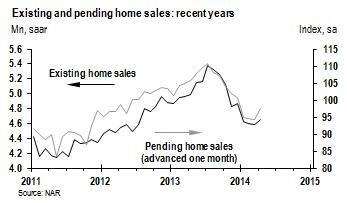home-price.jpg