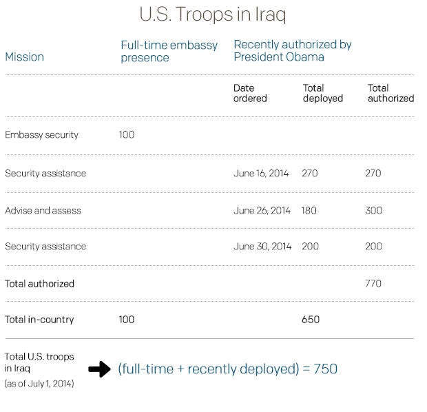 u-s-troops-in-iraq.jpg