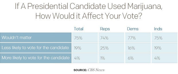 republican-candidates-today-are-generallytable.jpg