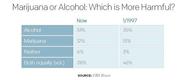 marijuana-or-alcohol-which-is-more-harmful.jpg
