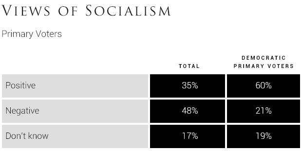 views-of-socialism.jpg