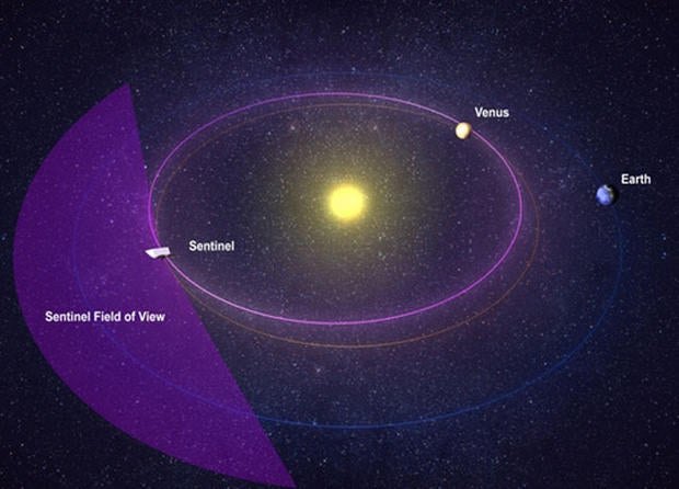Project Sentinel - asteroid telescope