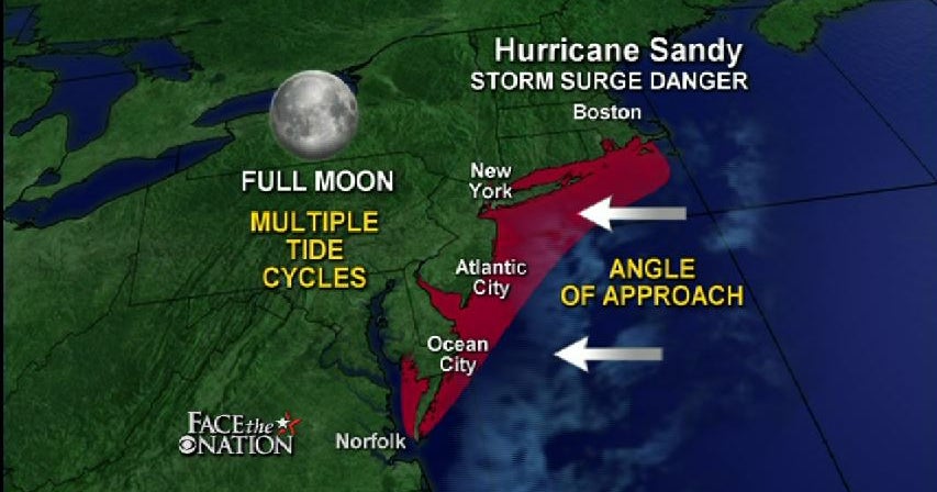 Sandy a "massive storm" threatening storm surges, power outages