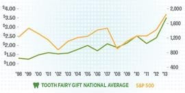 toothfairyindexrgb.jpg