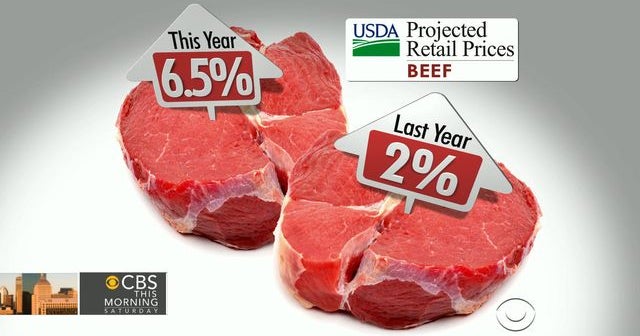 What’s behind rising beef prices? Videos CBS News