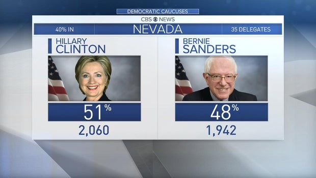 nevada-caucus-clinton-lean.jpg