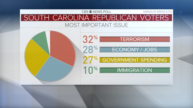 sc-republican.png