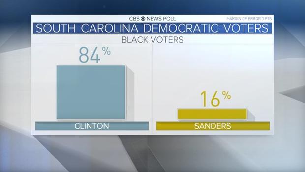sc-dem-primary-black-voters-clinton.jpg
