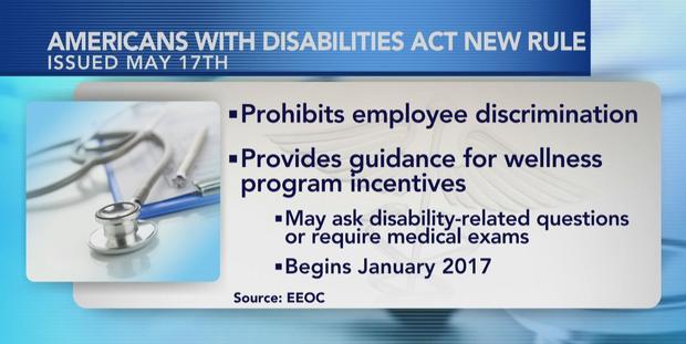 ctm-1027-eeoc-health-wellness-rule.jpg