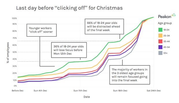 click-off-age-final.png