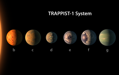 Treasure trove of new planets found