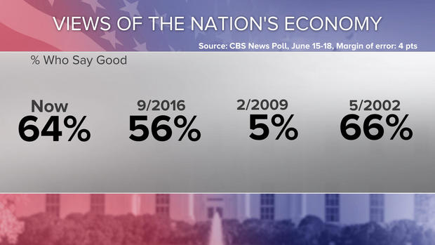 economy-poll2.jpg