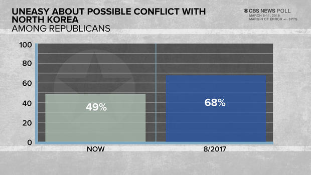 poll-6.jpg