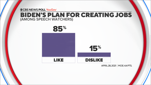 biden-like-create-jobs.png 