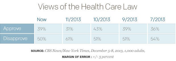Views-of-the-Health-Care-Law_table.jpg