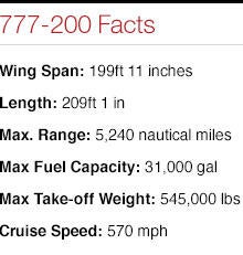 boeing-facts.jpg