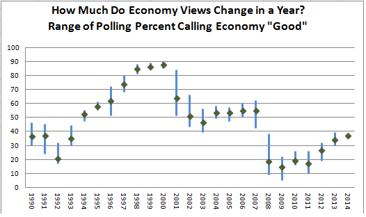 salvanto-econ-5-1-chart-1.png
