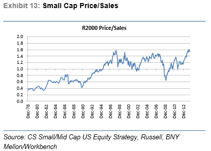 smallcap.png