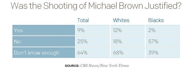 was-the-shooting-of-michael-brown-justified.jpg
