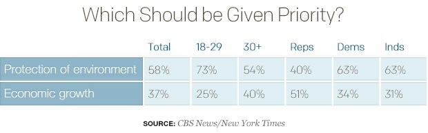 which-should-be-given-priority.jpg