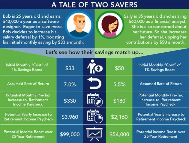 savers.jpg