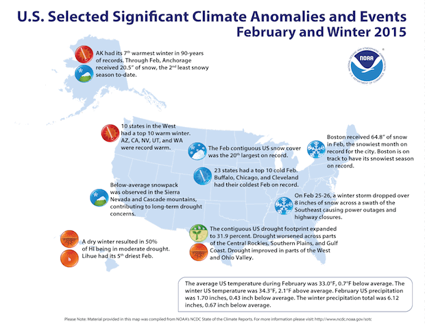 monthlysigeventmap-022015.gif