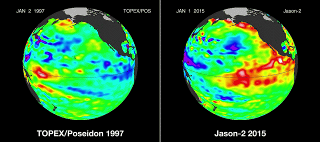 El Nino in 1997 and 2015 