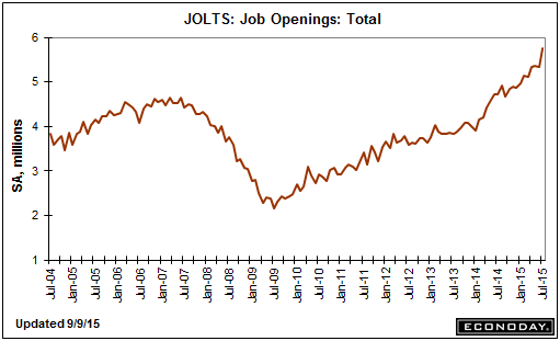jolts.png