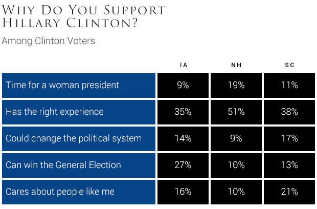 why-do-you-support-hillary-clinton.jpg