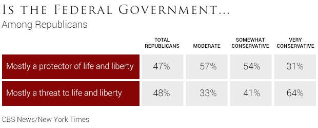 05-is-the-federal-government.jpg