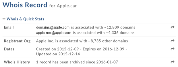 whois-apple-car.png
