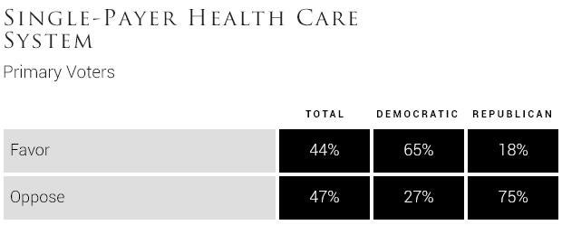 single-payer-health-care-system.jpg