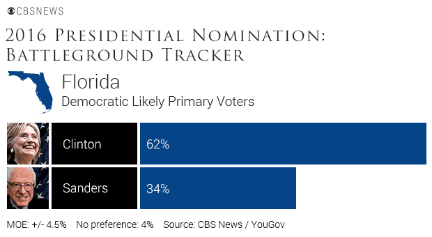 horseracedemfla.gif