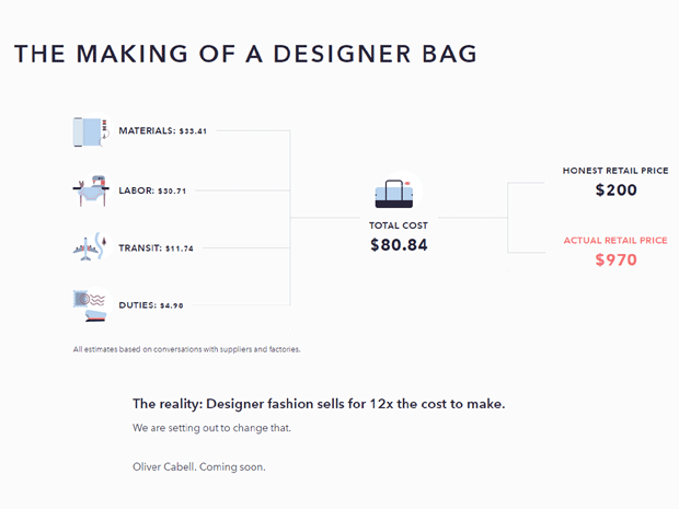 How much does it cost to make a designer bag What Would A Luxury Handbag Cost Without The Markup Cbs News
