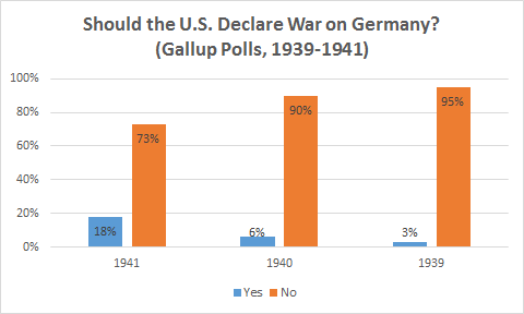 war-on-germany.png 