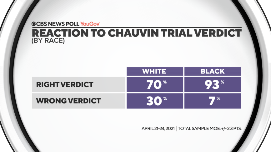 16-chauvintrialrace.png