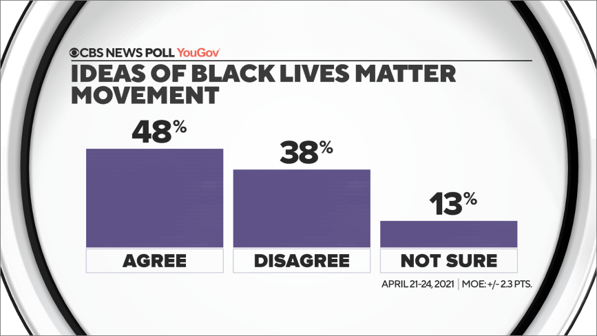 20-blm-total.png