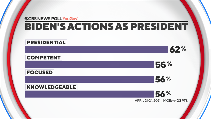4-bidensactionshrzntl.png