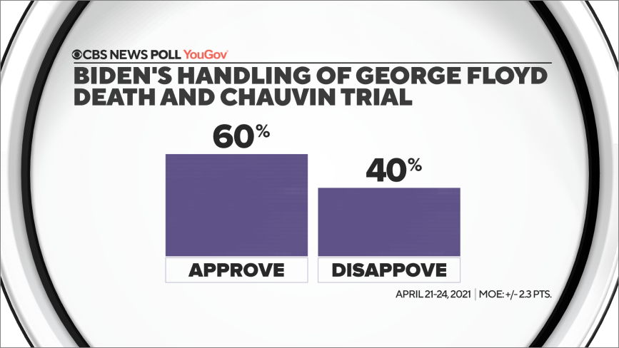 19-bidenhandlechauvintrial.png