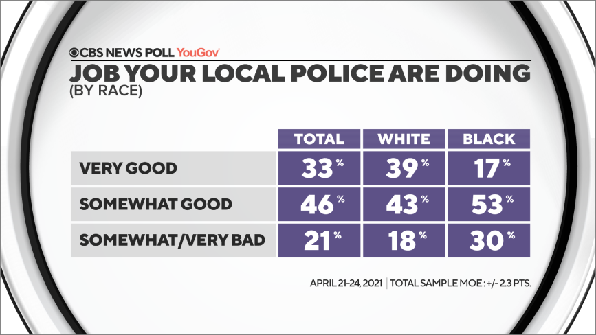 20-local-police-by-race.png