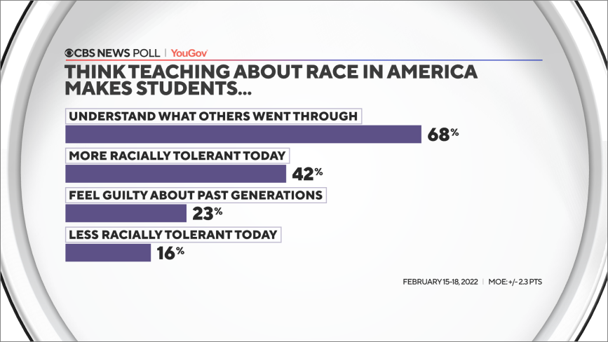 45-teaching-race-makes.png 
