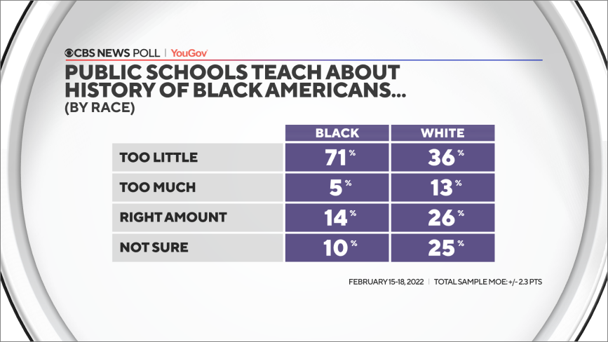 73-teach-black-history-by-race.png 