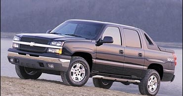 Consumer Reports Car Rankings