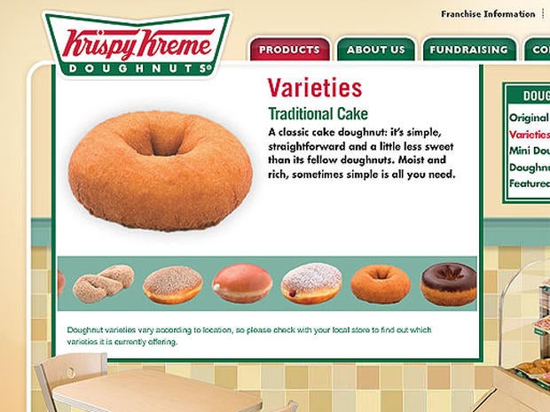 How Many Calories In A Krispy Kreme Cake Donut