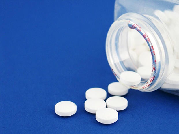 aspirin, istockphoto, 4x3