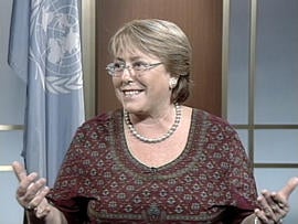 Varying roles of women in the world