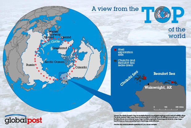 arctic circle