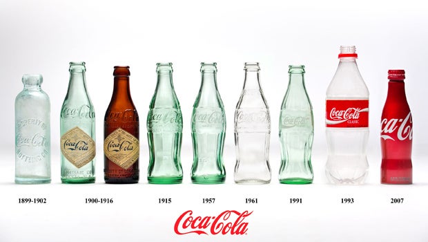 coca cola low cost strategy coca cola low cost strategy